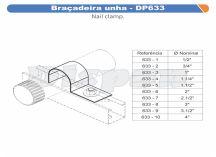 BRACADEIRA UNHA 3/4 - DP633-2 DISPAN